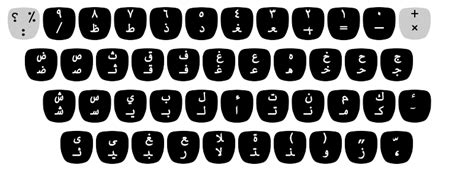 Arabic keyboard - Wikipedia