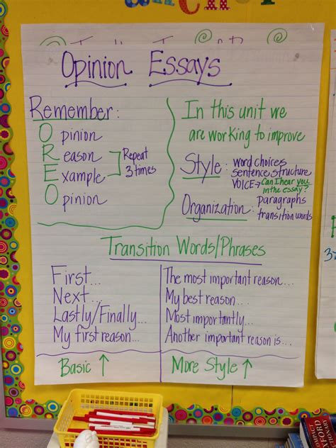 Opinion Writing Anchor Chart Opinion Writing Anchor Charts Writing Vrogue