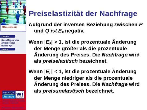 Grundlagen von Angebot und Nachfrage презентация доклад проект скачать