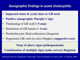 Ultrasound of acute & chronic cholecystitis