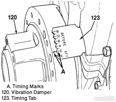 Proper Engine Ignition Timing Is Important Classic Auto Advisors