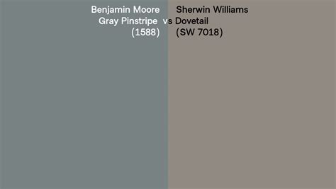 Benjamin Moore Gray Pinstripe 1588 Vs Sherwin Williams Dovetail Sw