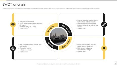 Architecture And Construction Services Firm Powerpoint Presentation ...