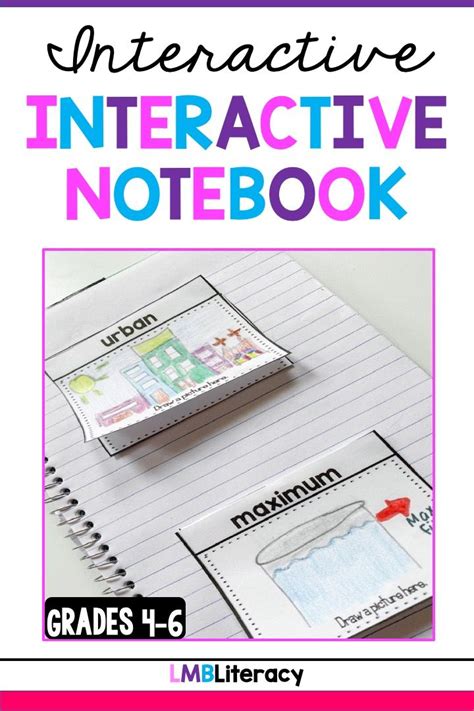 Vocabulary Interactive Notebook Interactive Notebook Templates For