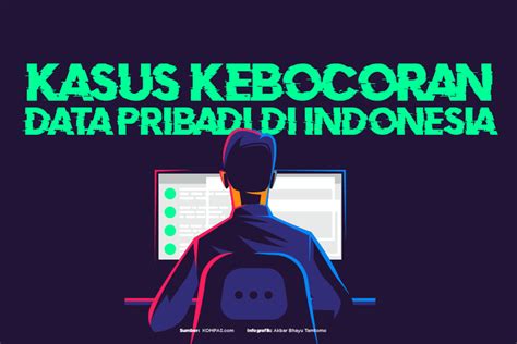 Kasus Data Bocor Di Indonesia Sepanjang 2022 Dari PLN Pertamina