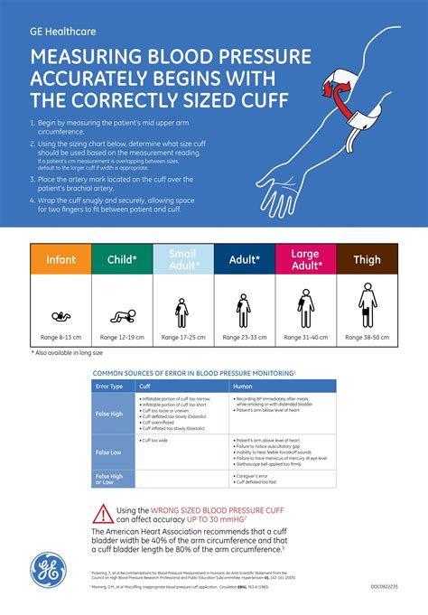 Find Your Perfect Fit Blood Pressure Cuff Size Chart