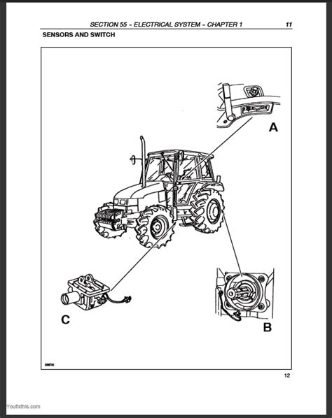 New Holland Tl70 Tl80 Tl90 Tl100 Repair Manual Erepairinfo