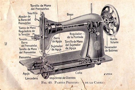 Partes De La Maquina De Coser Antigua Noticias M Quina