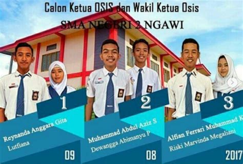 Pemilihan Ketua Osis Sma Negeri 2 Ngawi Sma Negeri 2 Ngawi