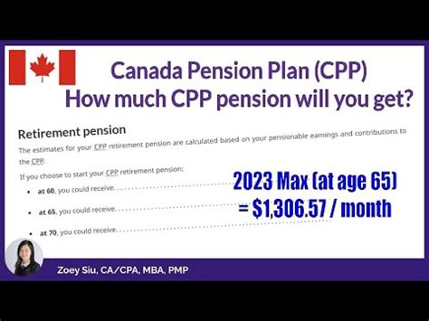 Determining Your CPP Retirement Pension What Amount Can You Expect