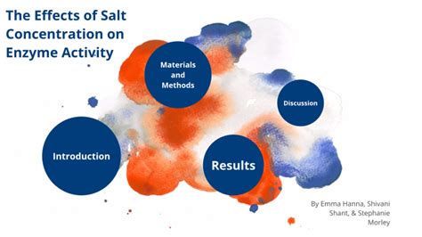 The Effects Of Salt Concentration On Enzyme Activity By Bio 173 On Prezi