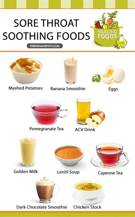 Foods That Help Soothe Sore Throat Foods For Sore Throat Drinks For Sore Throat Eat When Sick