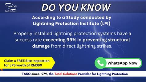 Installing Lightning Protection System By Tako Since 1979