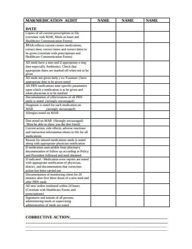 11 Medication Audit Checklist Templates In Pdf Doc Free And Premium Templates