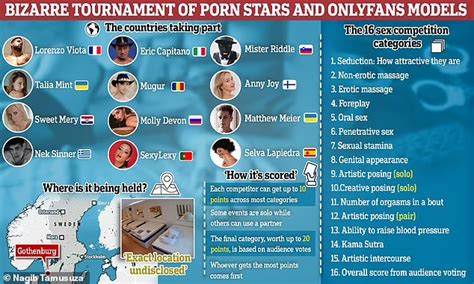 European Sex Championship Was Even Dirtier Than You D Expect Tfm