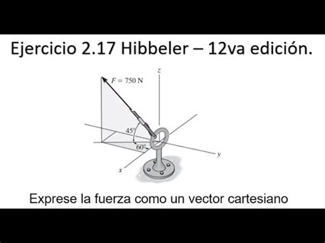 Ejercicio Hibbeler Va Edici N Vectores Cartesianos Unitarios