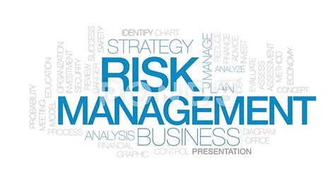 Risk Management Animated Word Cloud Text Design Animation Jama Hd