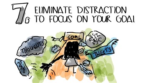 How To Focus At Work Proven Techniques To Overcome Distractions