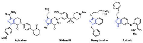 Pyrazole-containing marketed drugs. | Download Scientific Diagram