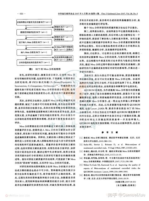 如何撰写高质量的流行病学研究论文 第七讲 随机对照试验meta分析的报告规范——quorom介绍 知乎