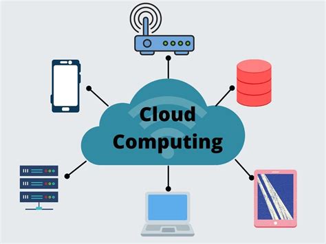 Advantages And Disadvantages Of Cloud Computing Mehai Tech