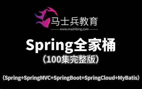 Spring Spring Springmvc Spr