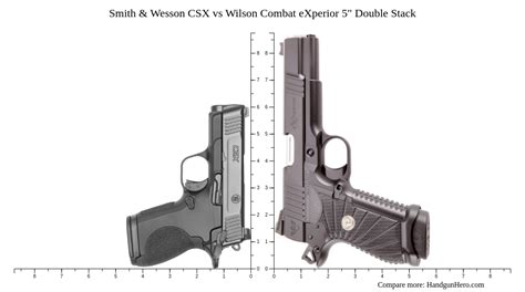 Smith Wesson CSX Vs Wilson Combat EXperior 5 Double Stack Size