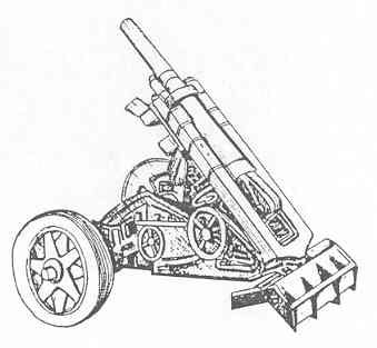 German Chemical Warfare Material Part I Ground Weapons And