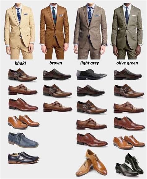 A Visual Guide Matching Suits And Shoes — Meticulo Australia Tailored Suits And Shirts