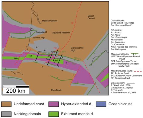 Reconstruction Of The Rift Margins In Late Santonian Times