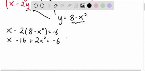 Solved Finding Intersection Points Graphically Two Equations And Their