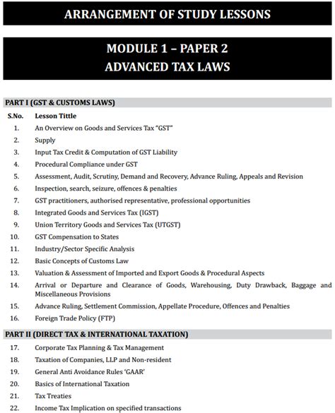 Cs Professional Advanced Tax Laws Study Material Important Questions