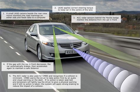 Autonomous Emergency Braking Why When How Autoevolution