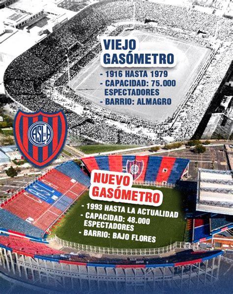 El Nuevo Gasómetro un estadio lejano pero cargado con la esencia e