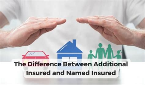 Navigating Insurance Understanding Additional Insured Vs Named Insured