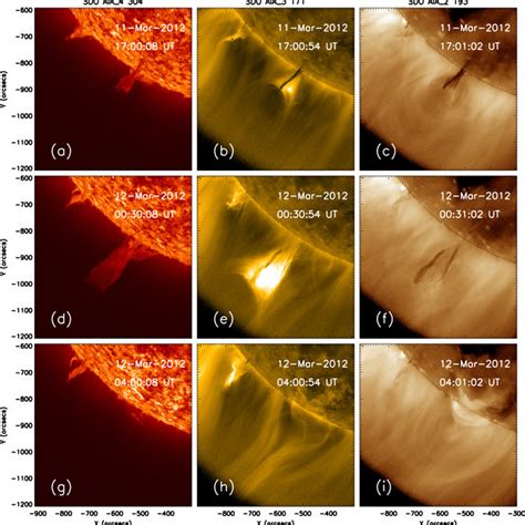 SDO AIA Observations Of The Prominence Eruption On 2012 March 12 A