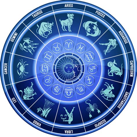 Astrologischer Überblick 2022 Inspiration Meditation