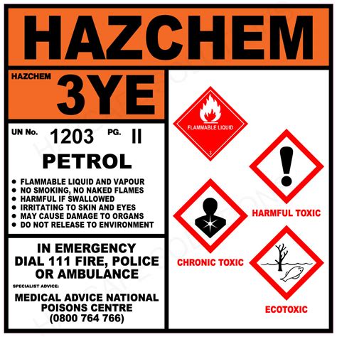 Hazchem Hsno Signs Hazsafe