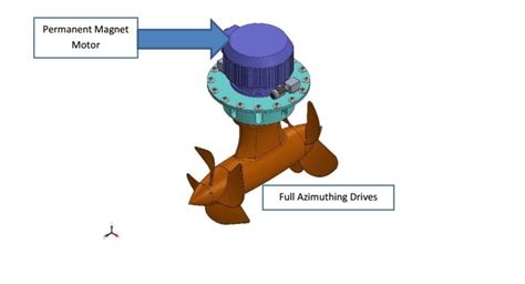 Electric Azimuthing Dual Prop Contra Rotating Welcome To Pt Marine