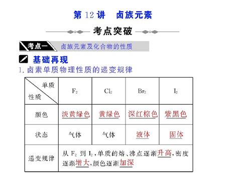 高中化学一轮复习 第12讲 卤族元素word文档在线阅读与下载无忧文档