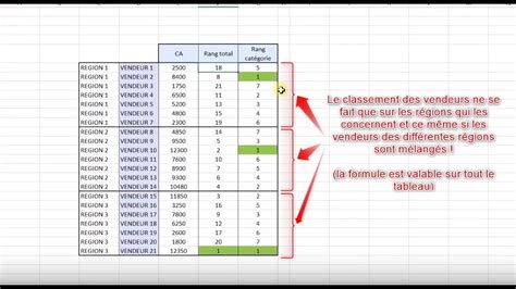 Faire Des Classements Selon Certains Crit Res Excel Youtube