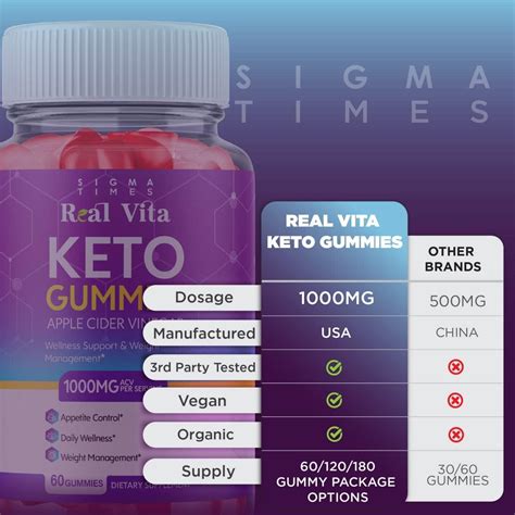 Real Vita Keto Gummies Apple Cider Vinegar Weight Loss Support 60