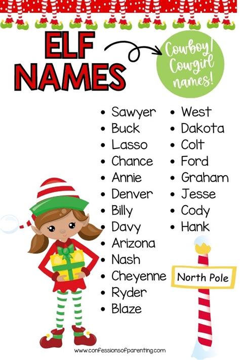 140+ Elf On The Shelf Names That You'll Love!