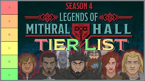 Season 4 Legends Of Mithril Hall Reworks Overview Tier List Idle