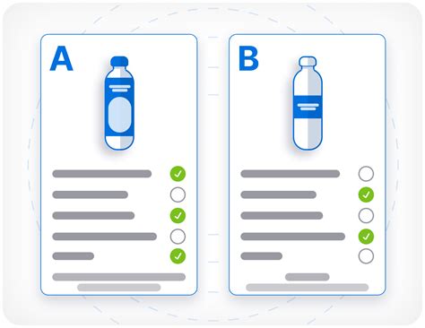 package design testing