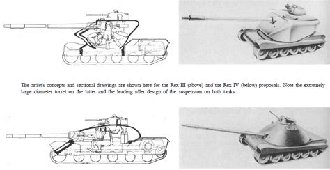 Chrysler TV-8. Gaijoob, pls add : r/Warthunder