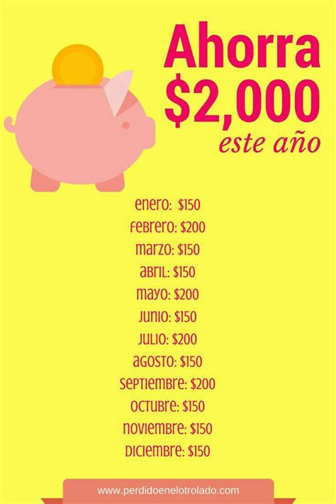 Pin De Maryouri Mitre En Ideas Consejos Para Ahorrar Dinero Como