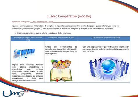 Cuadro Comparativo Tarea Individual Tema By Edi Aguilar Issuu