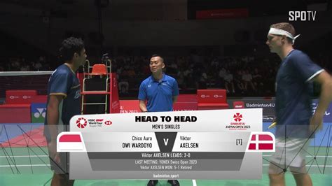 BWF MS Round Of 16 C A DWI WARDOYO Vs Viktor AXELSEN H L YouTube