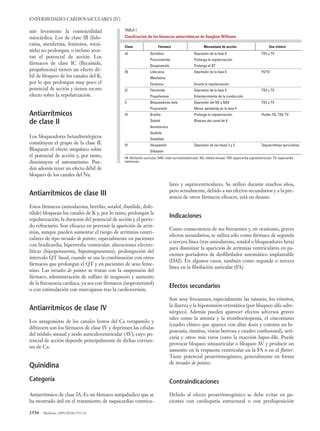 Aantiarritmicos PDF